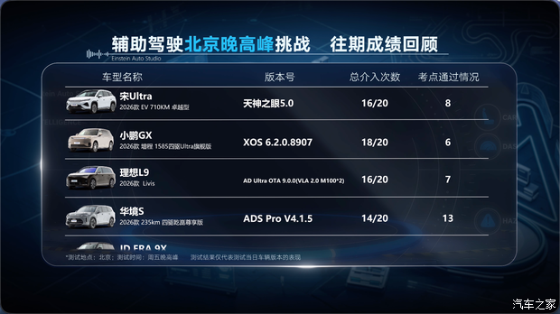 理想L9 Livis亮相 定价与科技配置成主要看点 第63张 理想L9 Livis亮相 定价与科技配置成主要看点 第63张
