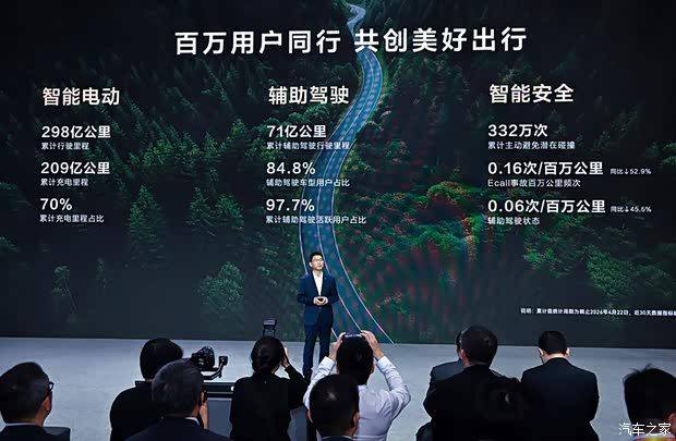 赛力斯张兴海：问界单车成本因芯片涨价涨近2万，增程技术运行数据公布  第3张