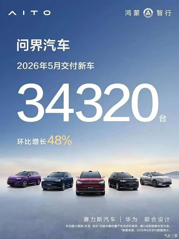 赛力斯张兴海：问界单车成本因芯片涨价涨近2万，增程技术运行数据公布  第2张