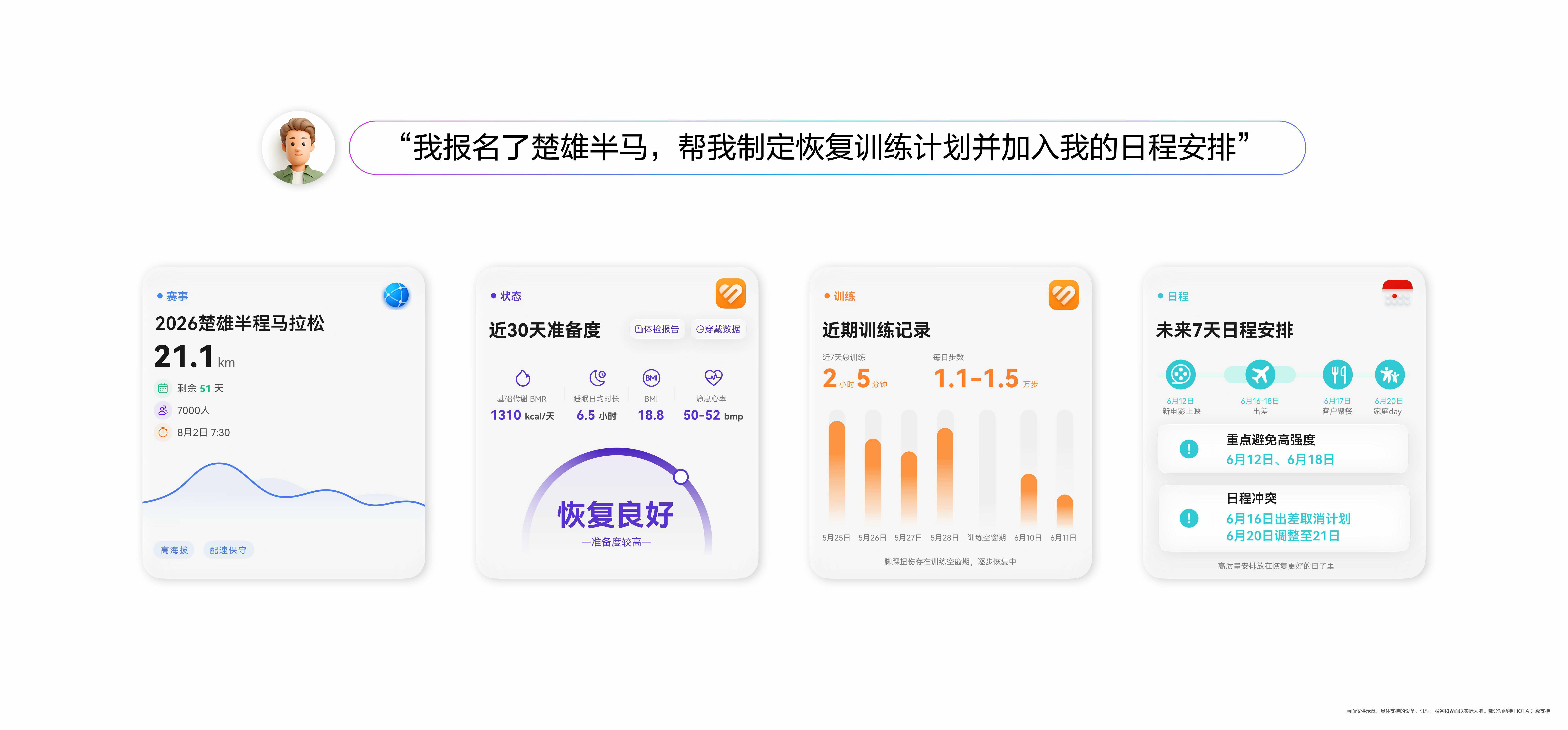华为HDC2026发布鸿蒙智能体框架HMAF 2.0 小艺全面向Agent架构演进 第4张 华为HDC2026发布鸿蒙智能体框架HMAF 2.0 小艺全面向Agent架构演进 第4张