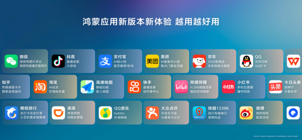 鸿蒙生态数据公布:612天终端设备超6600万,注册开发者达1100万 第2张 鸿蒙生态数据公布:612天终端设备超6600万,注册开发者达1100万 第2张