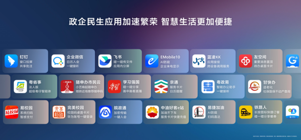 鸿蒙生态数据公布:612天终端设备超6600万,注册开发者达1100万 第3张 鸿蒙生态数据公布:612天终端设备超6600万,注册开发者达1100万 第3张
