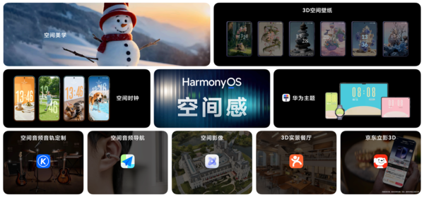 鸿蒙生态数据公布:612天终端设备超6600万,注册开发者达1100万 第5张 鸿蒙生态数据公布:612天终端设备超6600万,注册开发者达1100万 第5张