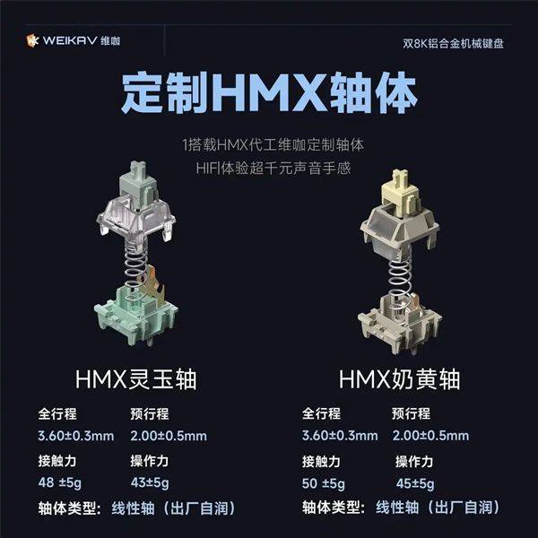 维咖NUT75全铝合金机械键盘今晚发售 到手价399元起 第3张 维咖NUT75全铝合金机械键盘今晚发售 到手价399元起 第3张