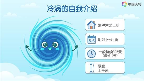 华北东北6月出现罕见凉爽天气 东北冷涡影响范围超出东北