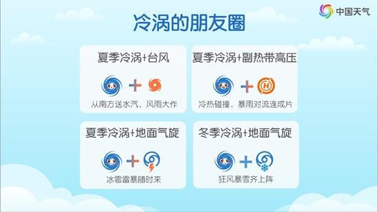 华北东北6月出现罕见凉爽天气 东北冷涡影响范围超出东北  第3张
