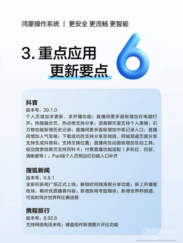 华为于6月12日对外发布鸿蒙生态一周更新速览 第3张 华为于6月12日对外发布鸿蒙生态一周更新速览 第3张