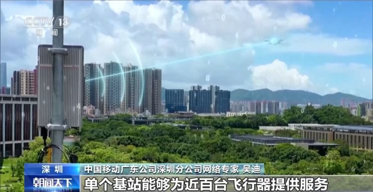 新一代通信网调研：低空航线与AI应用催生带宽新需求  第6张
