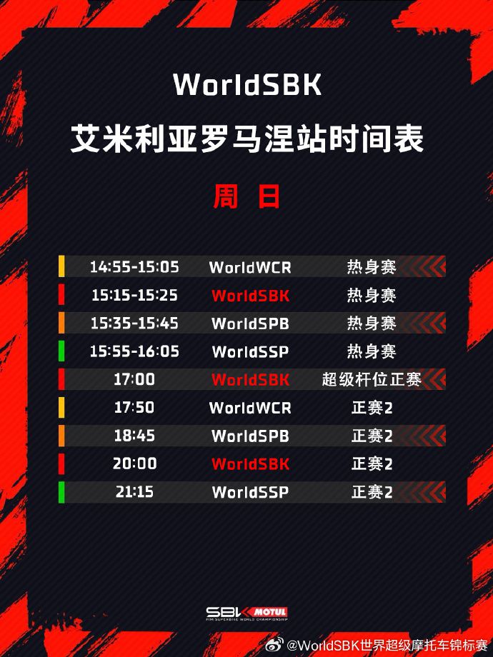 “张雪机车”车队德比斯获艾米利亚罗马涅站WorldSSP超级杆位赛第三名  第2张