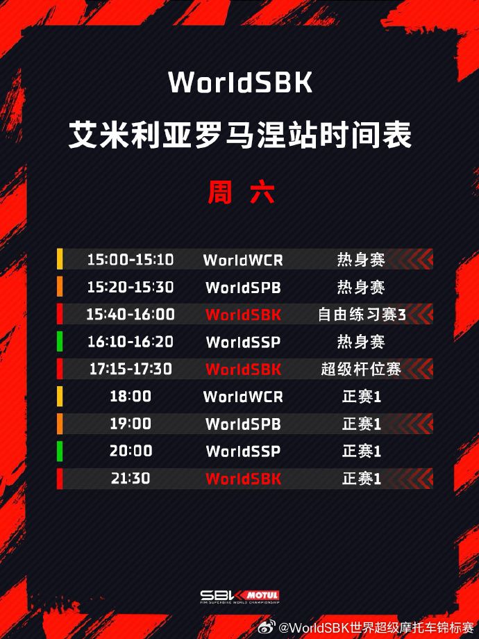 “张雪机车”车队德比斯获艾米利亚罗马涅站WorldSSP超级杆位赛第三名  第1张