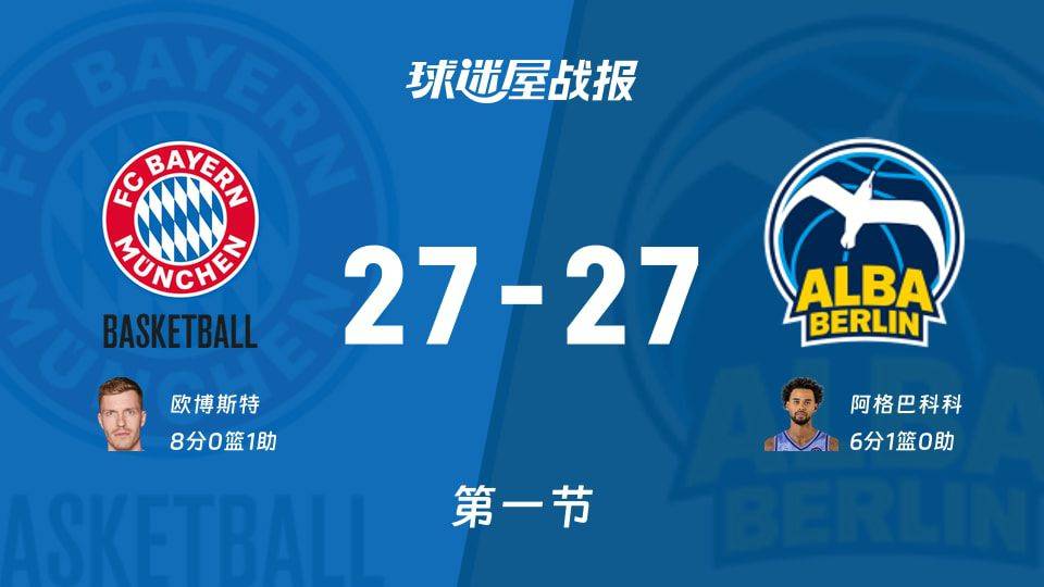 拜仁慕尼黑与ALBA柏林首节结束战至27平 欧博斯特独得8分