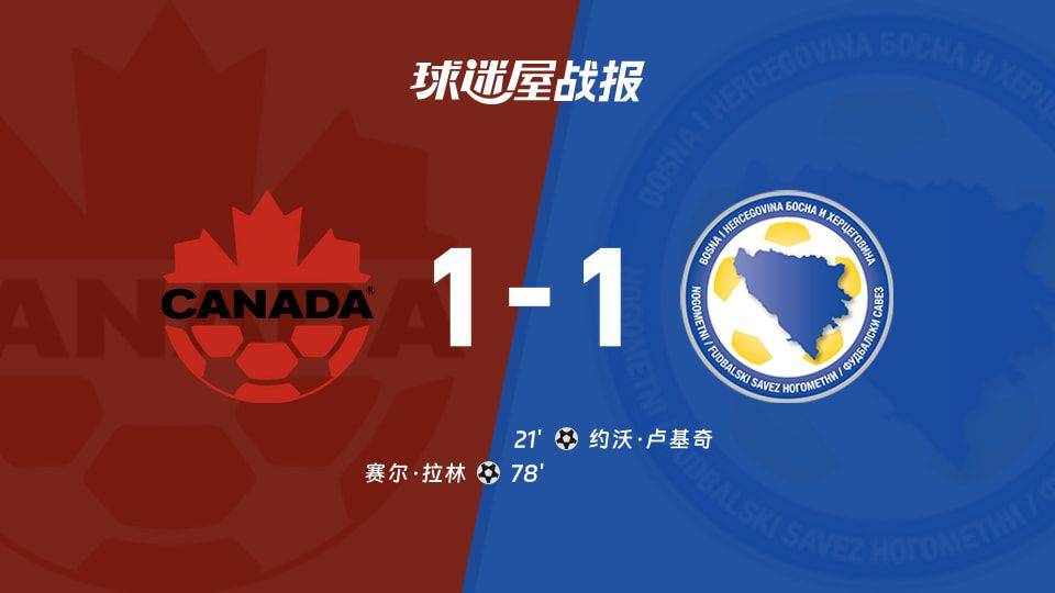 2026世界杯小组赛：加拿大1-1战平波黑 小组出线悬念留至最后一轮