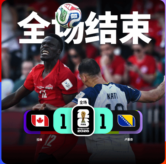 世界杯B组首轮加拿大1-1战平波黑 替补球员扳平比分