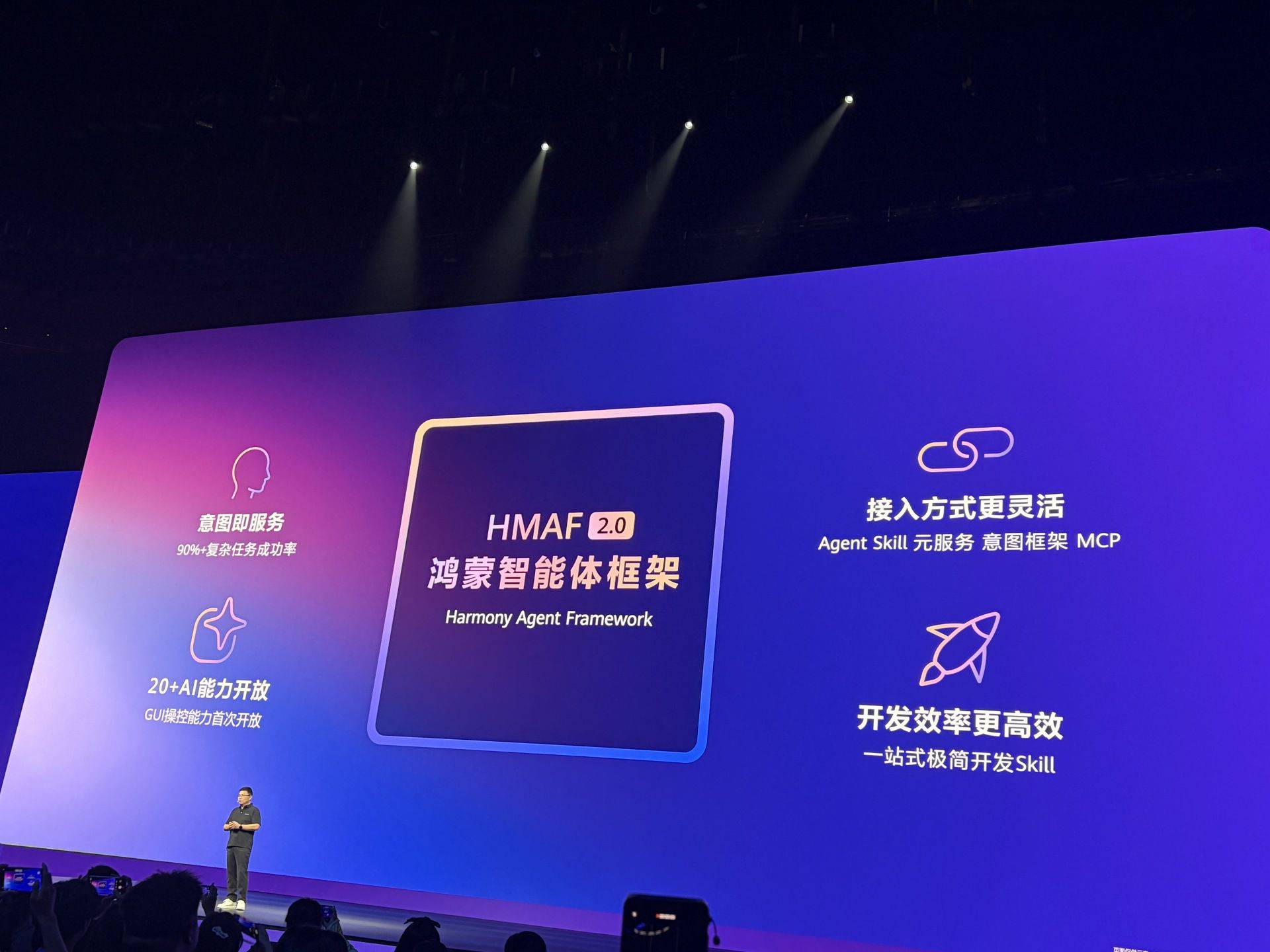 华为鸿蒙生态终端突破6600万台 开发者破1100万 发布HarmonyOS 7开发者Beta版