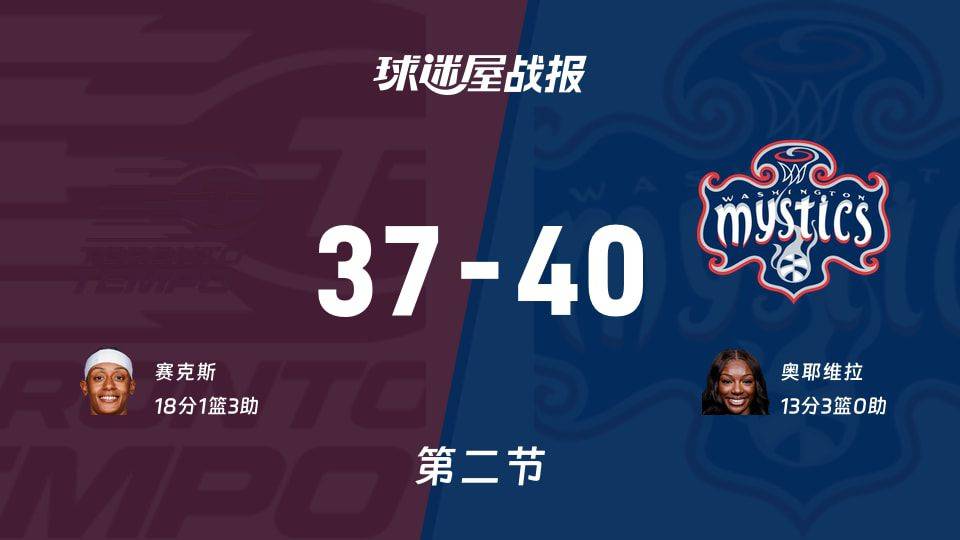 节奏半场37比40落后神秘人，赛克斯独得18分3助攻