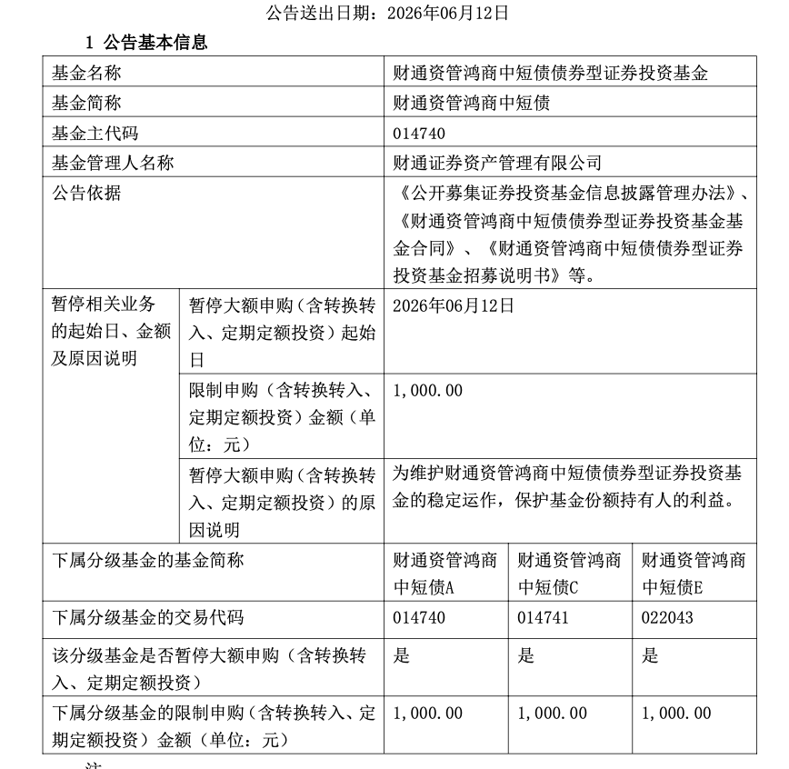 超百只公募基金近一个月开启限购，债基单日16只集中加入