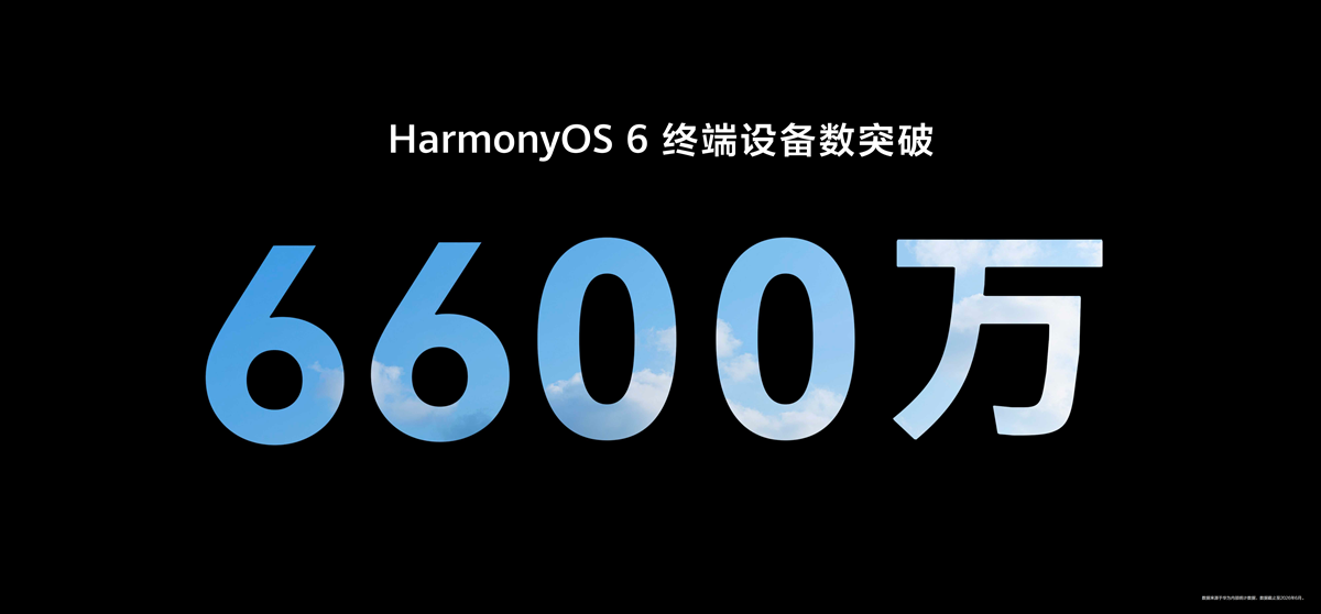 HarmonyOS 7 Developer Beta 正式发布 搭载 HarmonyOS 6 设备超 6600 万台