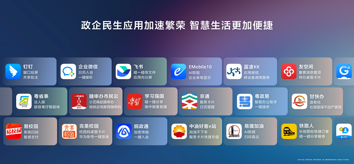 HarmonyOS 7 Developer Beta 正式发布 搭载 6 设备超 6600 万台 第4张 HarmonyOS 7 Developer Beta 正式发布 搭载 6 设备超 6600 万台 第4张