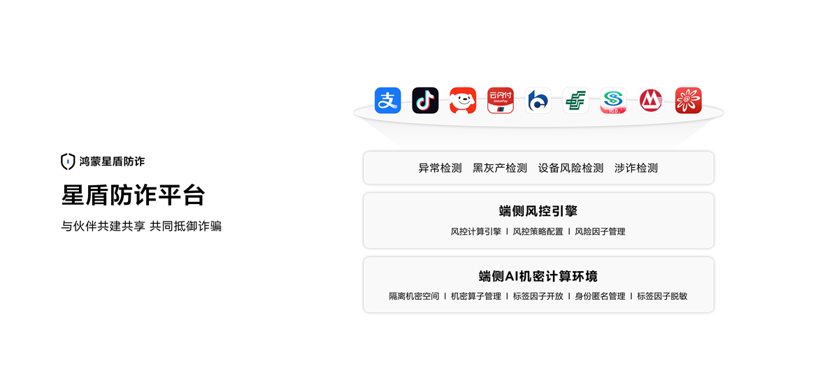 HarmonyOS 7 Developer Beta 正式发布 搭载 6 设备超 6600 万台 第10张 HarmonyOS 7 Developer Beta 正式发布 搭载 6 设备超 6600 万台 第10张