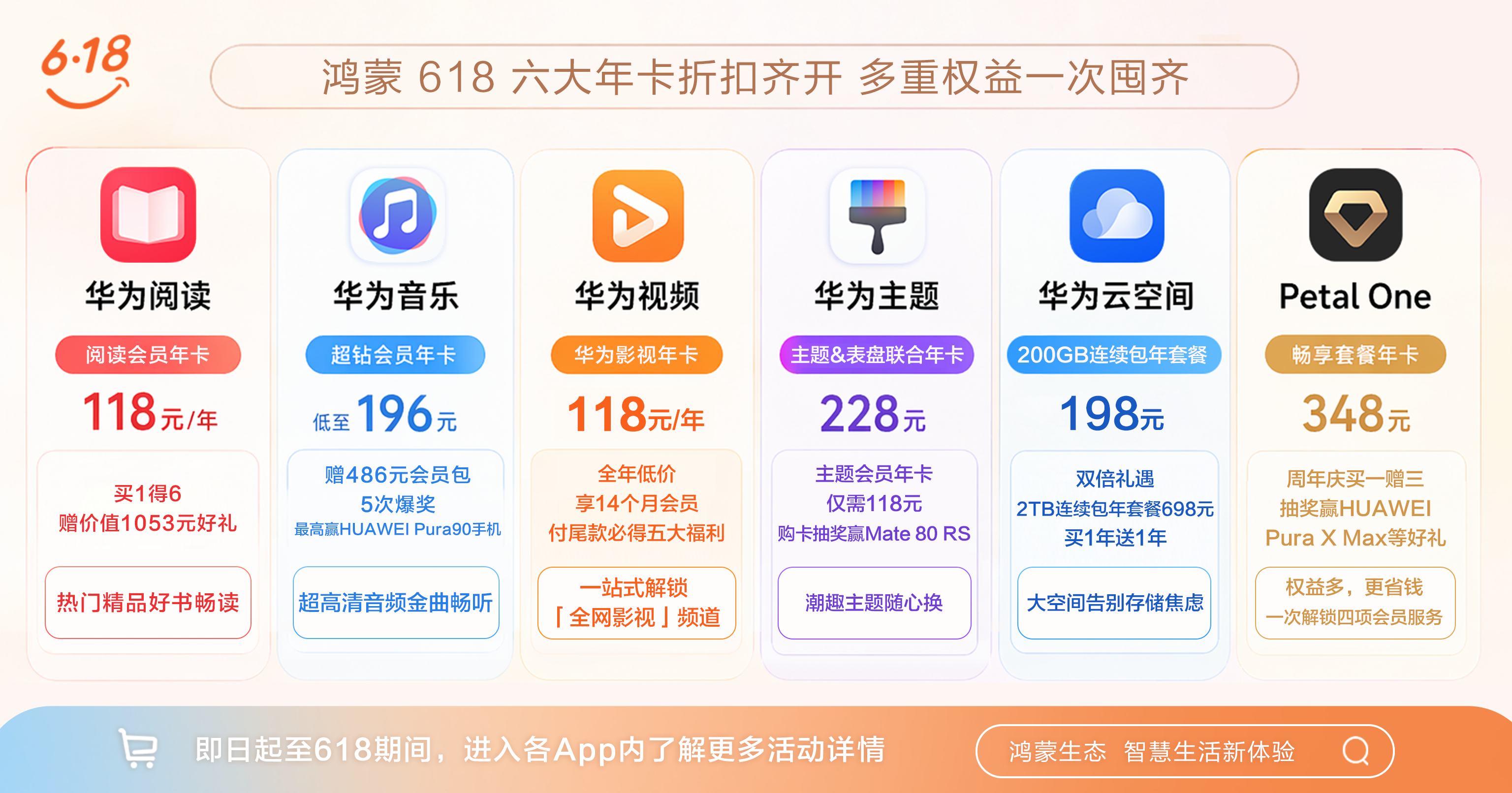 华为鸿蒙多款数字服务618优惠公布 音乐年卡4.1折、云空间包年送一年