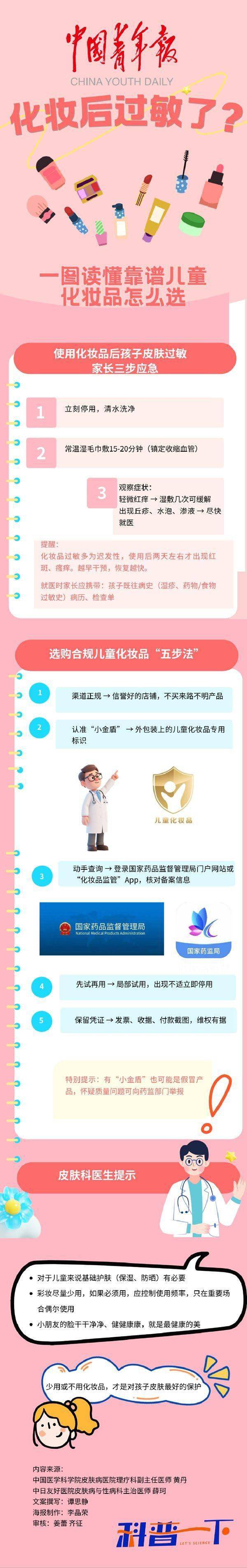 儿童表演化妆后泛红起丘疹 医生指儿童角质层厚度仅为成人三分之一