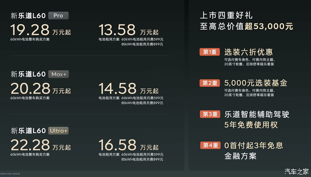 新款乐道L60上市 全系标配激光雷达售价19.28万元起  第3张