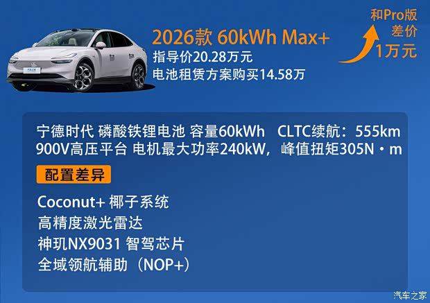 新款乐道L60上市 全系标配激光雷达售价19.28万元起  第5张