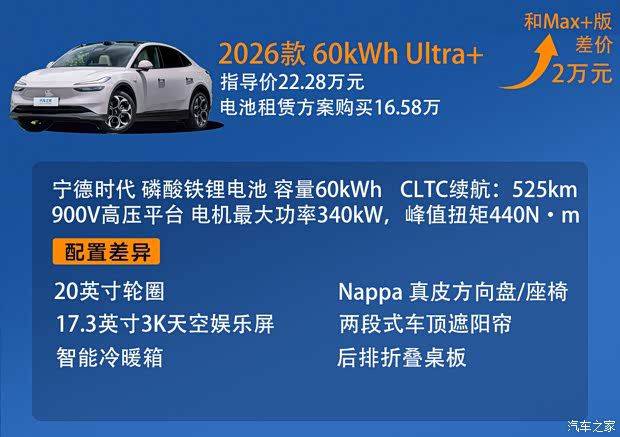 新款乐道L60上市 全系标配激光雷达售价19.28万元起  第6张