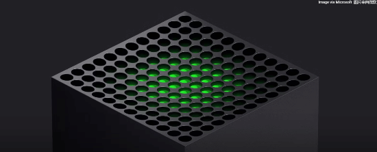微软向全体Xbox Series X/S用户推送系统更新 新增开机动画与专属音效  第3张