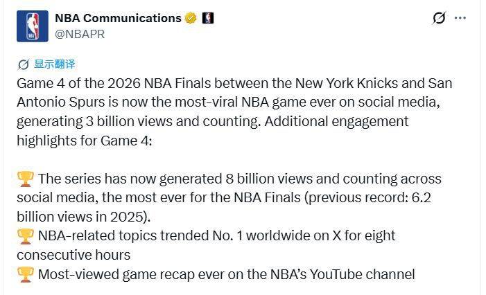 2026年NBA总决赛G4社媒播放量突破30亿次 创赛事热度纪录 第2张 2026年NBA总决赛G4社媒播放量突破30亿次 创赛事热度纪录 第2张