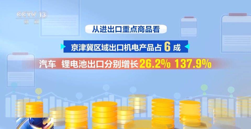 海关统计:前五月粤港澳大湾区进出口增长18.8% 东莞产协作机器人占全球销量三分之一 第13张 海关统计:前五月粤港澳大湾区进出口增长18.8% 东莞产协作机器人占全球销量三分之一 第13张