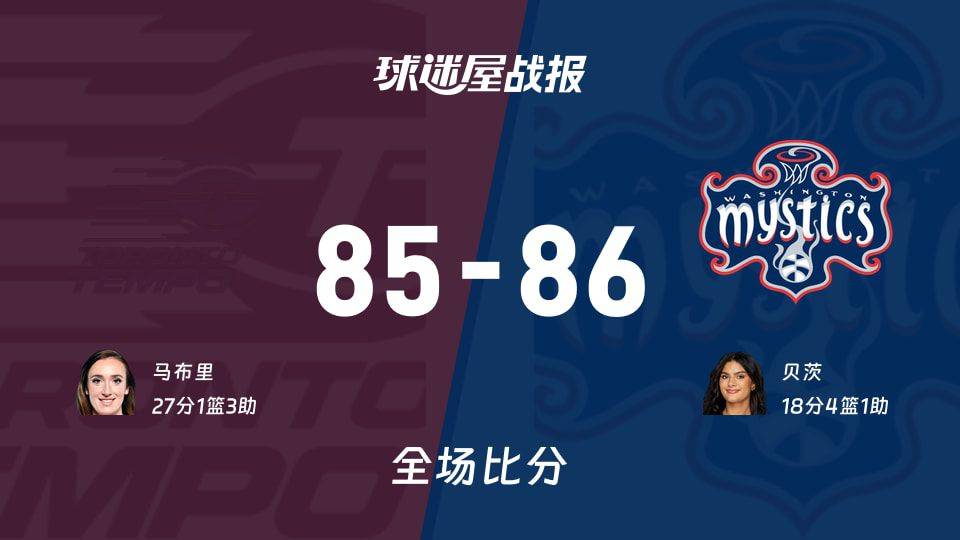 2026年WNBA总裁杯小组赛：神秘人86-85险胜节奏 第三节9-0攻势奠定胜局