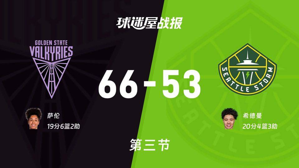 女武神第三节建立13分优势，三节战罢66-53领先风暴