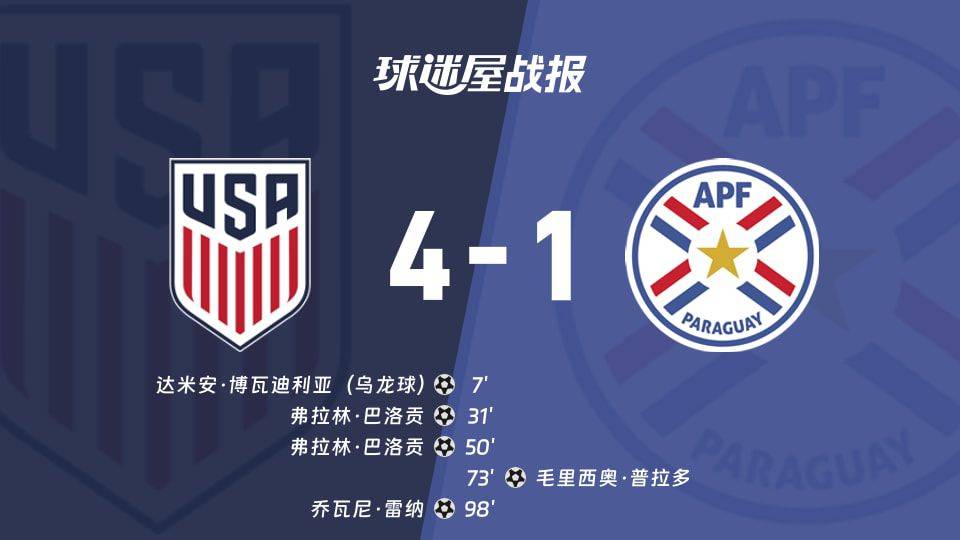美国队4-1战胜巴拉圭队 巴洛贡两度破门半场确立优势