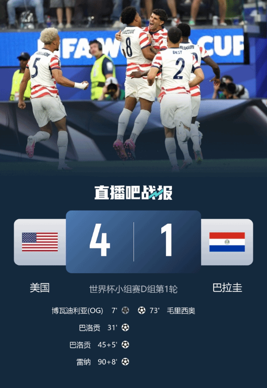 美国队世界杯小组赛首轮4比1胜巴拉圭