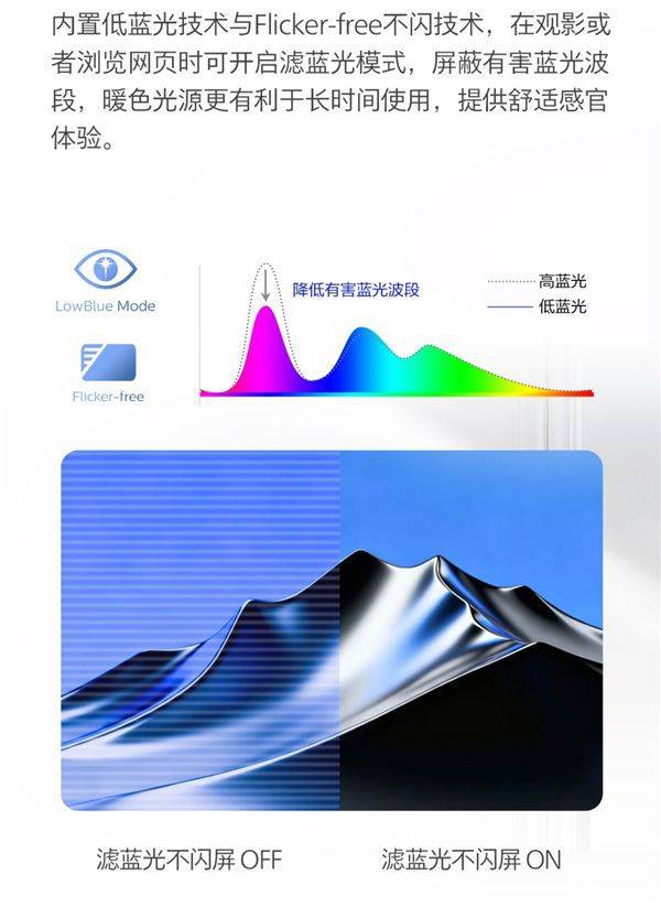 飞利浦27E2N1500LS显示器上市 官方指导价为679元 第6张 飞利浦27E2N1500LS显示器上市 官方指导价为679元 第6张