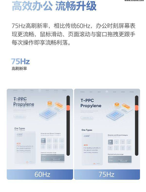 飞利浦27E2N1500LS显示器上市 官方指导价为679元 第5张 飞利浦27E2N1500LS显示器上市 官方指导价为679元 第5张