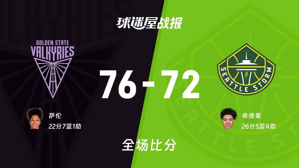 2026赛季WNBA总裁杯女武神队76比72战胜风暴队
