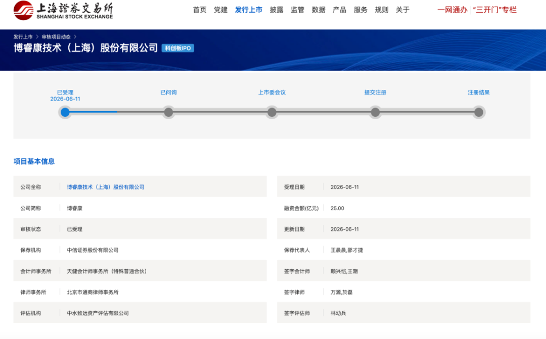 博睿康技术科创板IPO获受理 拟募资25亿元布局脑机接口研发与产业化