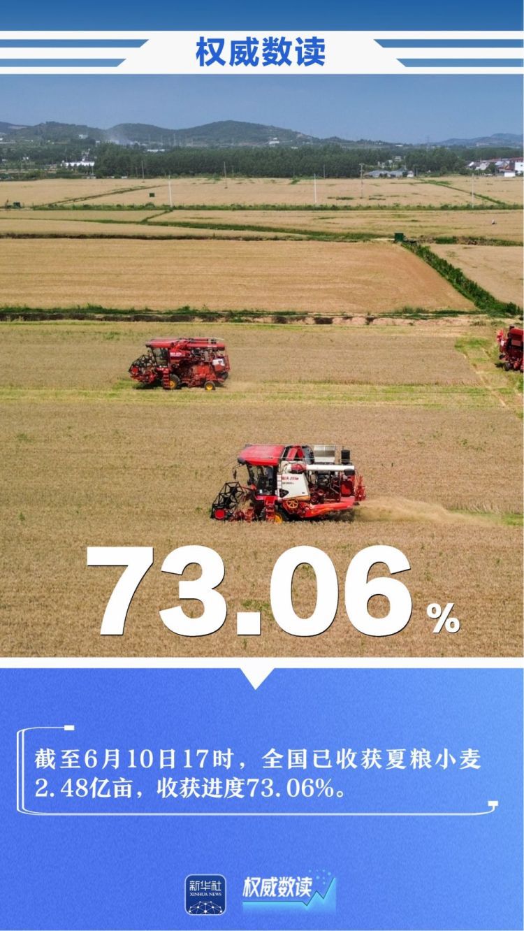 5月CPI同比上涨1.2% 前5个月进出口总值增长15.3% 前沿领域投资同比增长约5倍  第4张