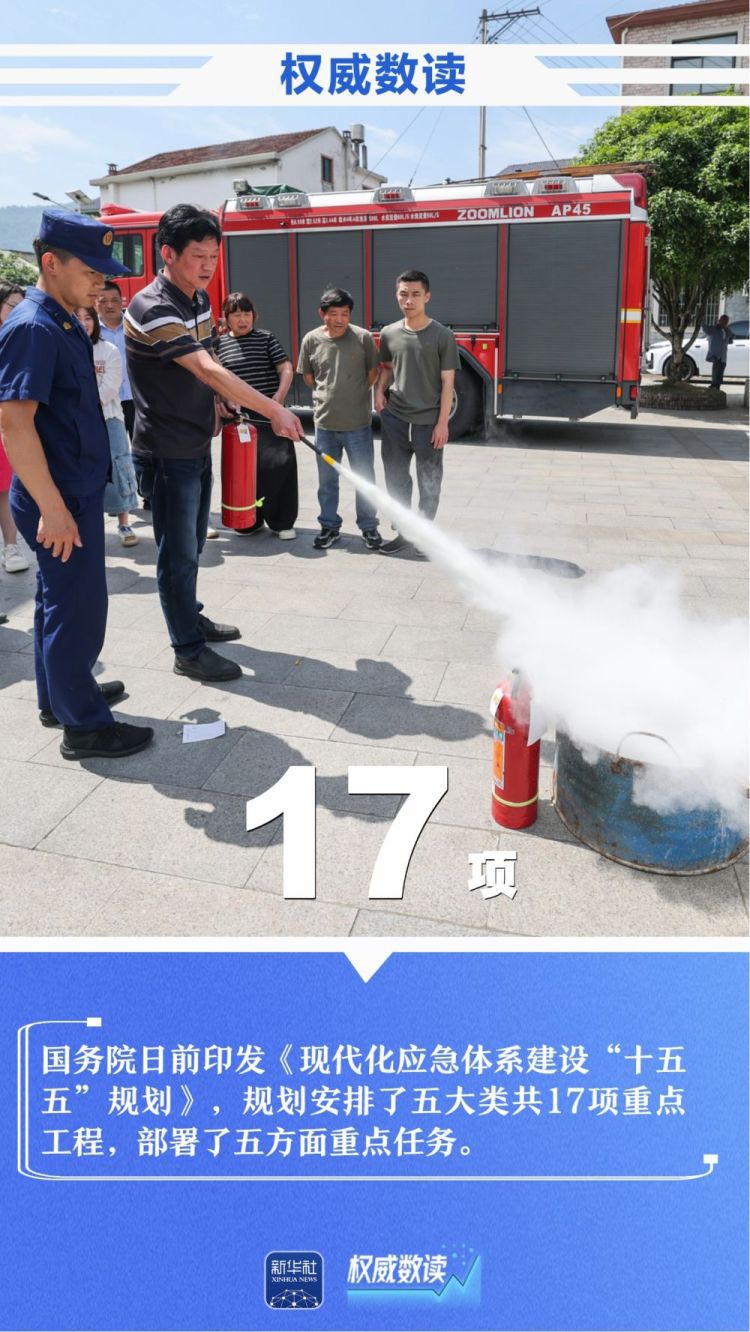 5月CPI同比上涨1.2% 前5个月进出口总值增长15.3% 前沿领域投资同比增长约5倍  第8张