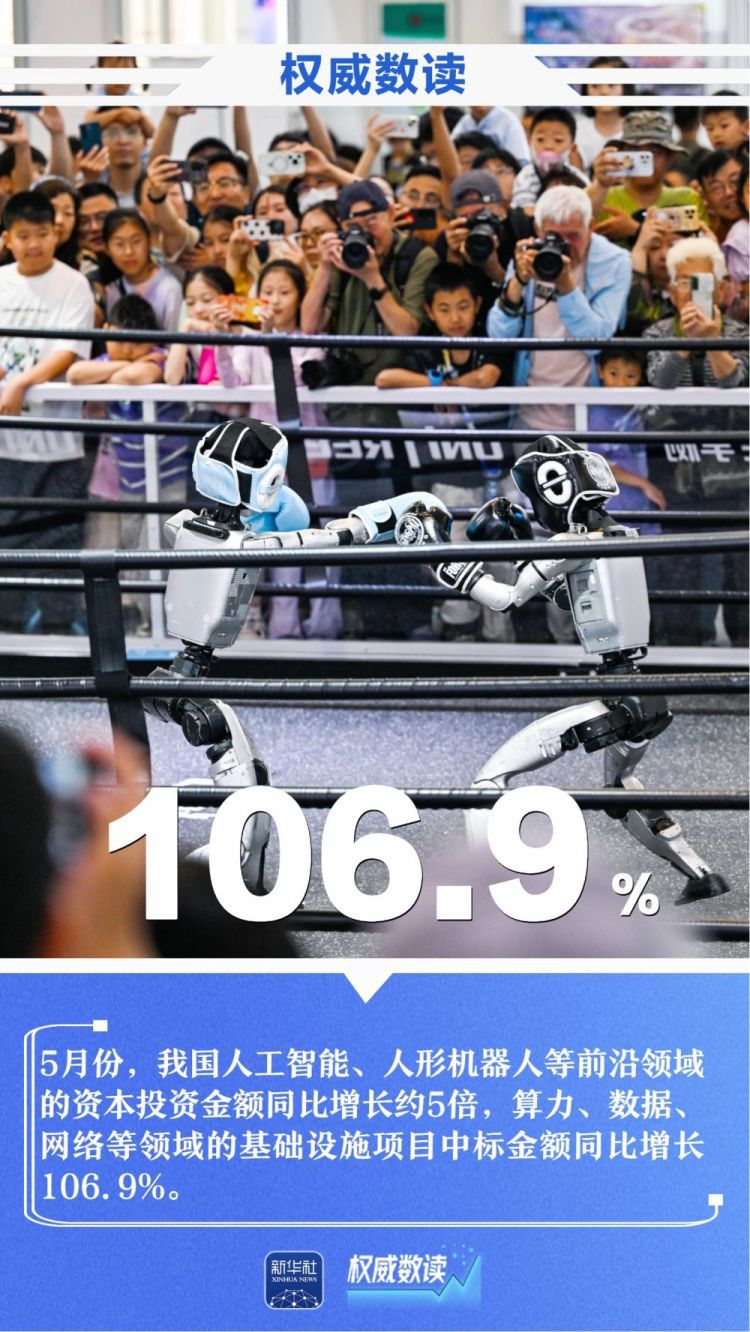 5月CPI同比上涨1.2% 前5个月进出口总值增长15.3% 前沿领域投资同比增长约5倍  第7张