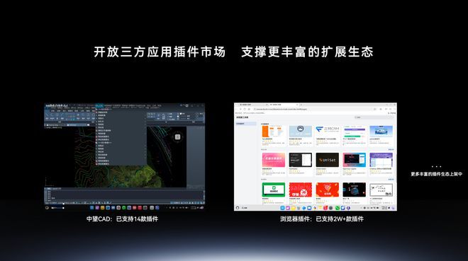 华为开发者大会举行 朱懂东披露鸿蒙电脑过去一年成果  第7张