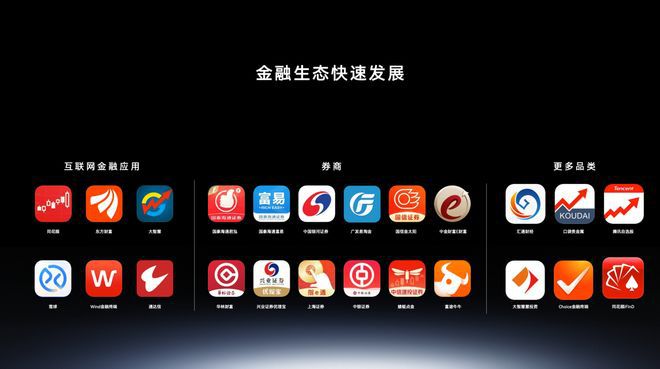 华为开发者大会举行 朱懂东披露鸿蒙电脑过去一年成果  第9张