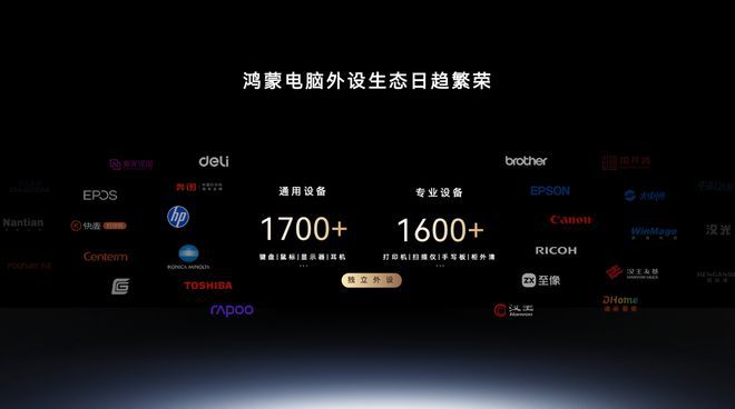 华为开发者大会举行 朱懂东披露鸿蒙电脑过去一年成果  第12张