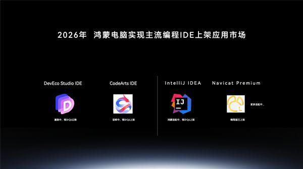华为开发者大会HDC 2026：鸿蒙电脑一年完成产品矩阵拓展与消费企业双端覆盖  第9张