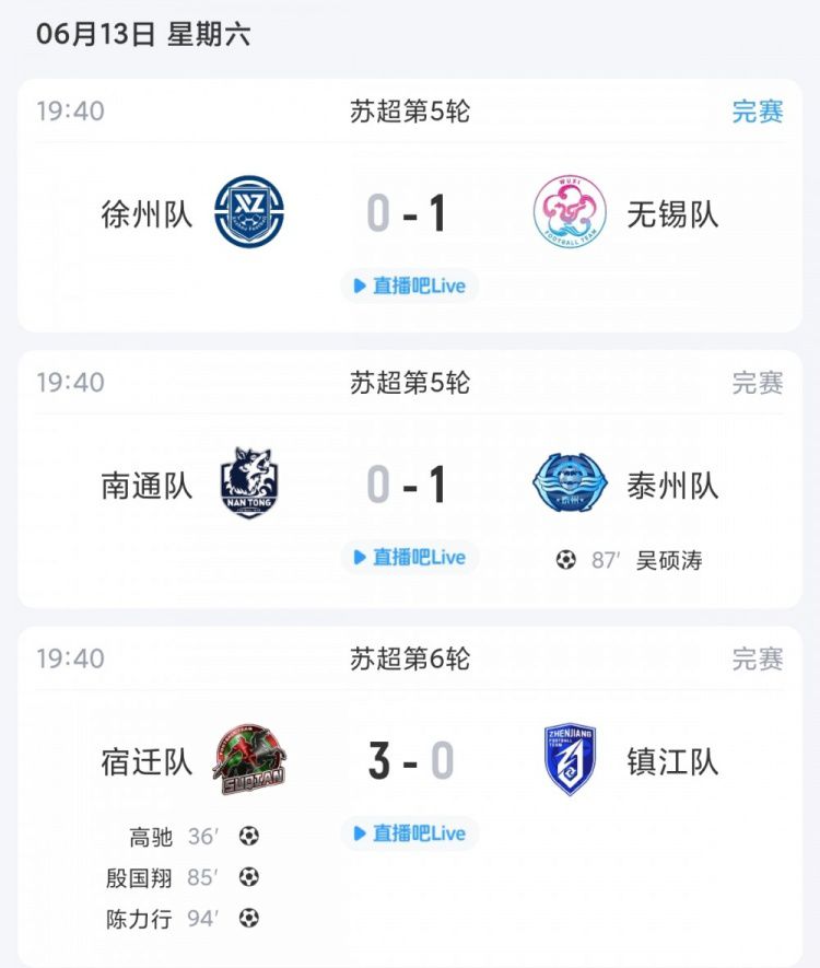 无锡队客场一球胜徐州队保持五轮不败 泰州队第87分钟绝杀南通队