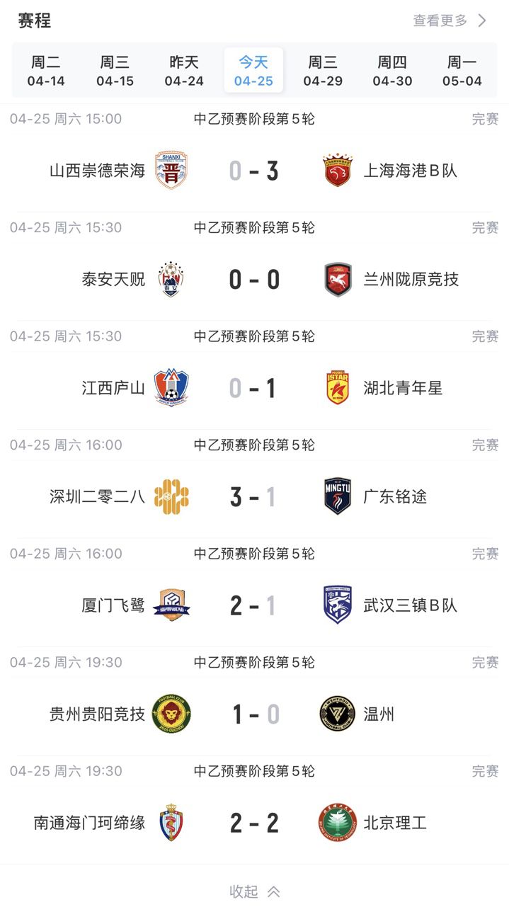 中乙第5轮：厦门飞鹭2-1武汉三镇B队，深圳二零二八3-1广东铭途