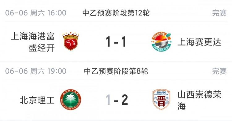 中乙联赛：上海海港富盛经开战平保持十一轮不败，北区7分优势领跑