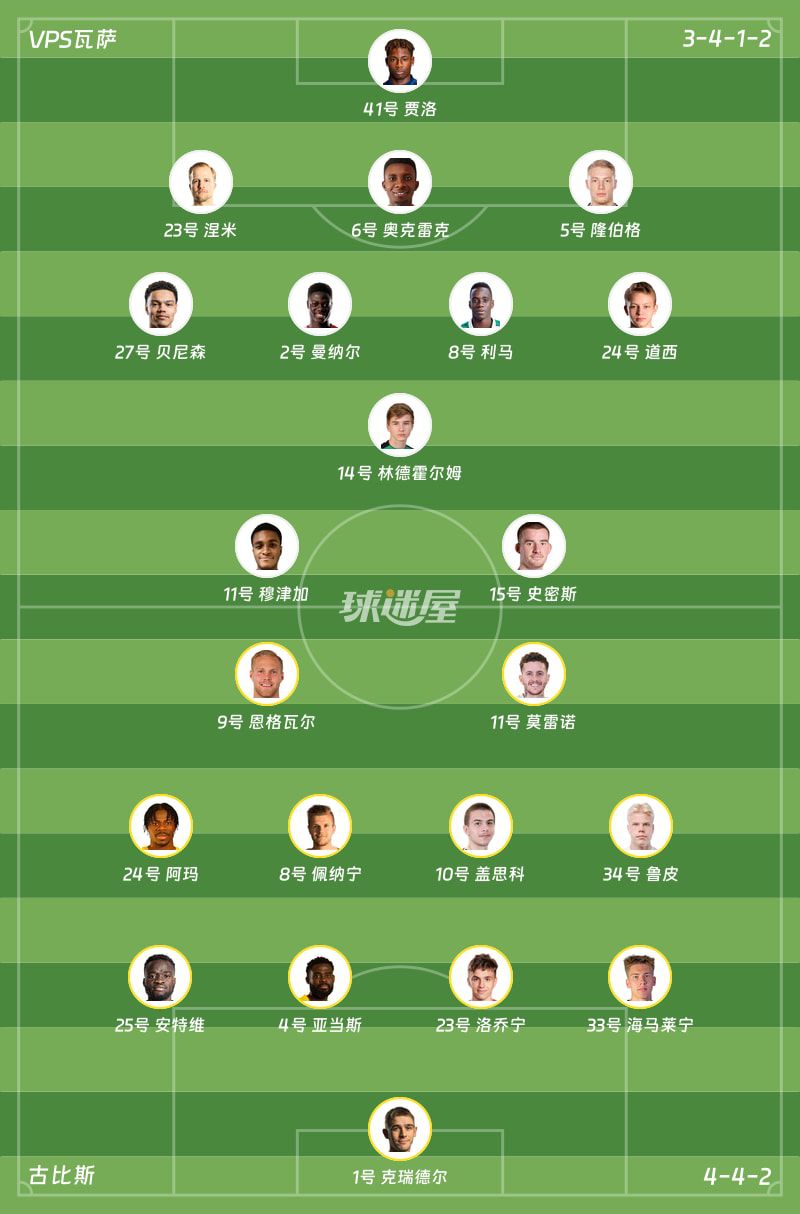 VPS瓦萨主场1-1战平古比斯，史密斯、莫雷诺各入一球  第2张